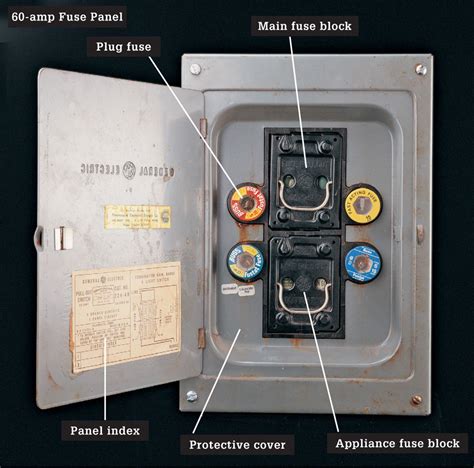 replacing 60 amp fuse panel with junction box|60 amp fuse box diagram.